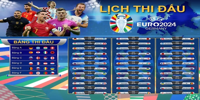 Thông tin lịch thi đấu mùa giải EURO 2024